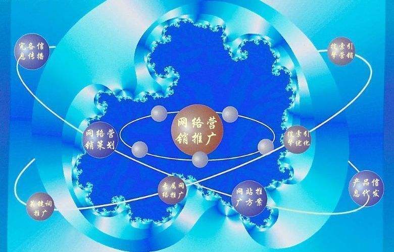 寿阳新媒体运营企业需要掌握的网络推广技巧有哪些
